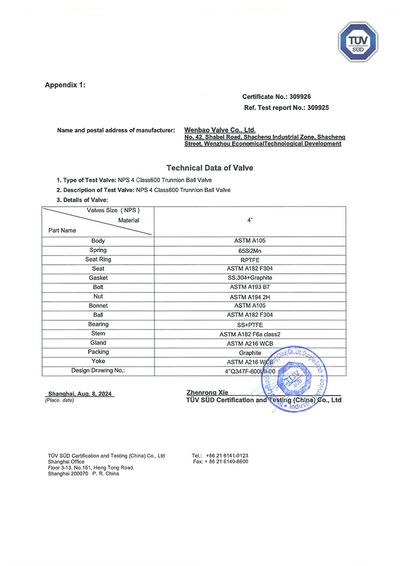 APl607 Fire Protection Certification